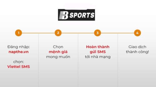 Tỉ lệ quy đổi trong nạp thẻ fo4